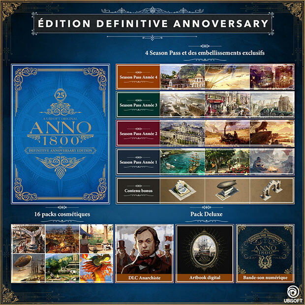 Anno 1800 - Édition Definitive Annoversary