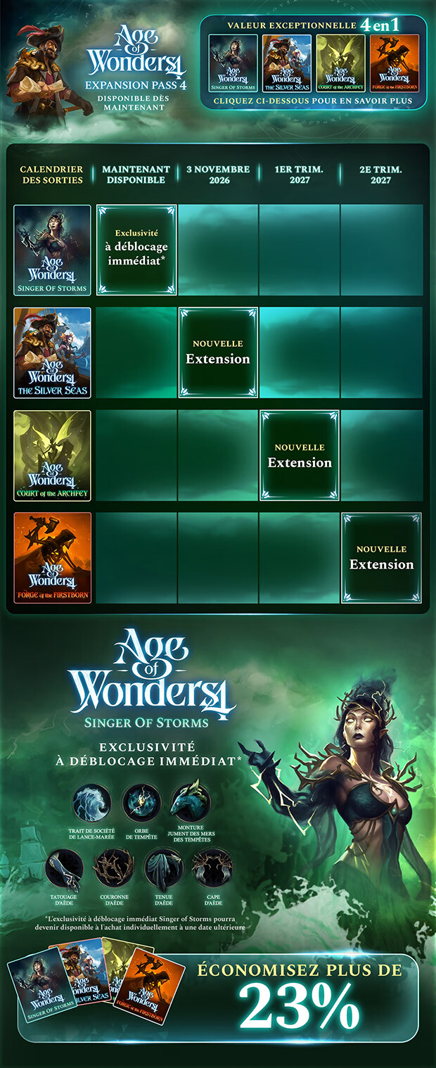 Age of Wonders 4: Expansion Pass 4