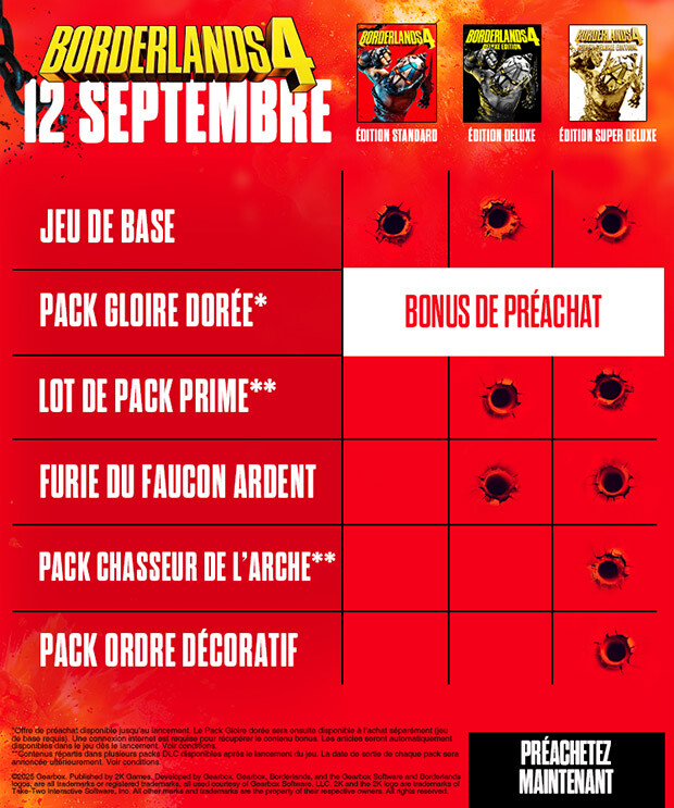 Borderlands 4 DeluxeEd